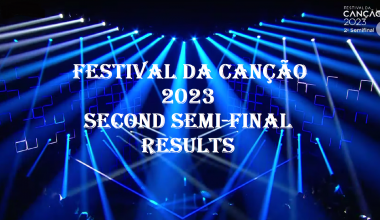 Portugal: Festival da Canção 2023 Second Semi-Final Results