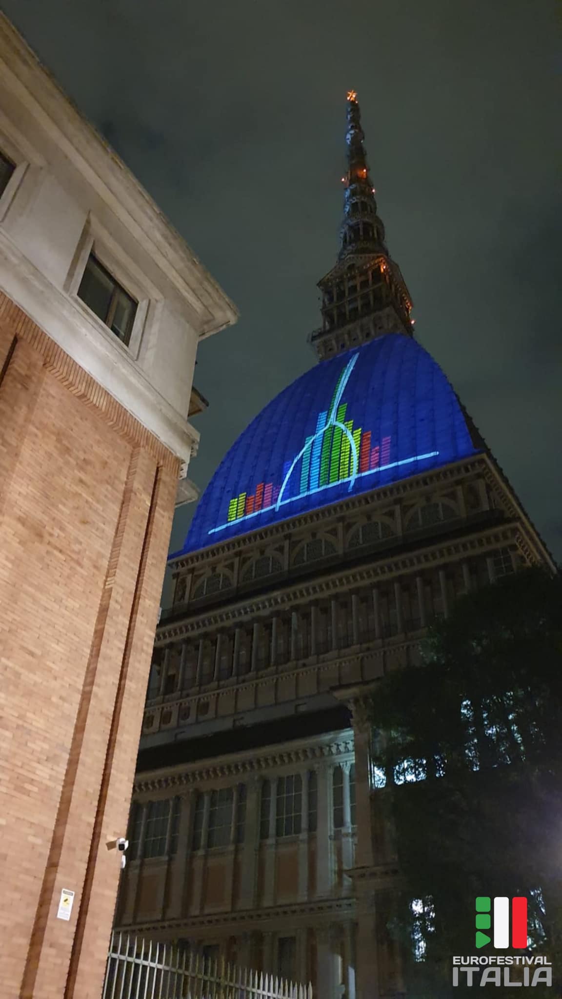 Bid logo turin