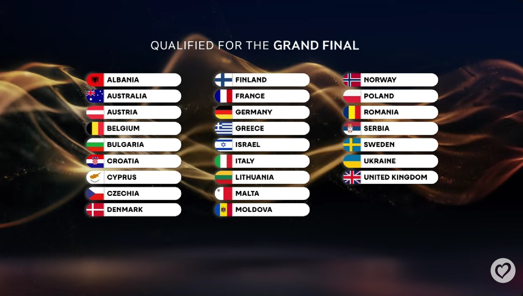 GRAND FINAL 2026