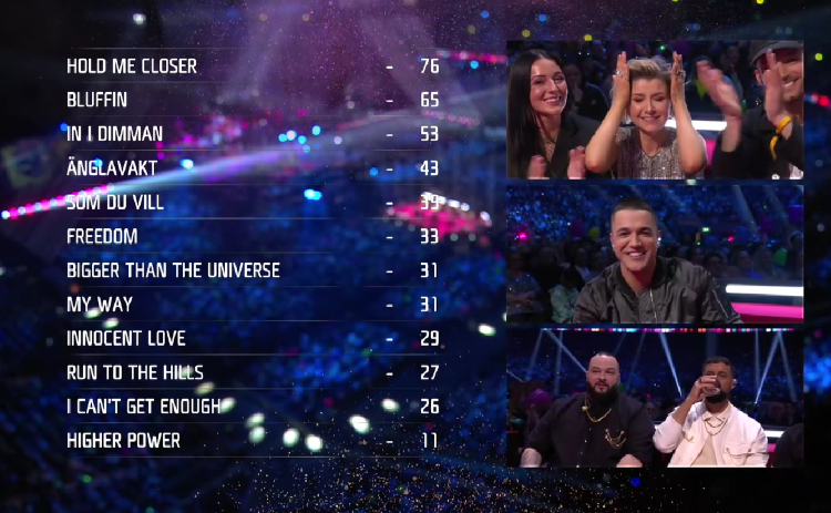 International jury mello2022