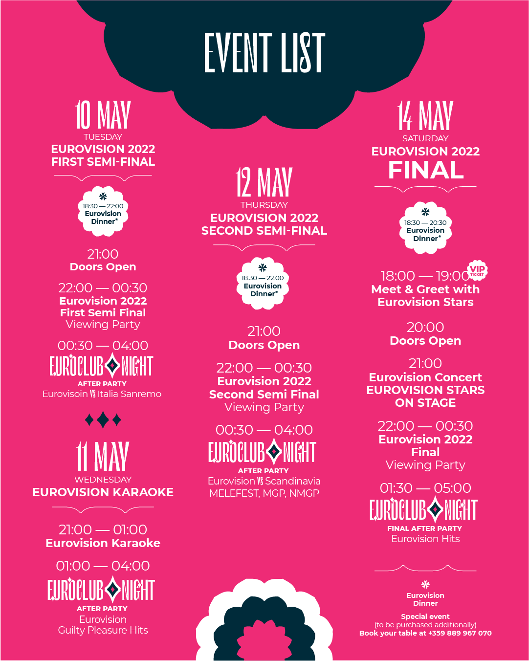 Sofia Eurovision Party 2022 Event List